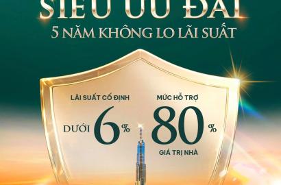 Chính sách 5 năm không lo lãi suất của Vinhomes: Giải pháp tài chính bền vững cho nhà đầu tư bất động sản cao cấp