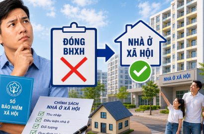 Điều Kiện Mua Nhà Ở Xã Hội: Có Phải Bắt Buộc Tham Gia Bảo Hiểm Xã Hội?