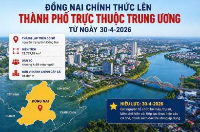 Đồng Nai chính thức trở thành Thành phố trực thuộc Trung ương: Cơ hội vàng cho thị trường bất động sản và hạ tầng phía Nam