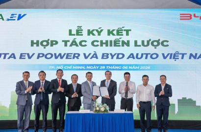 Hợp tác phát triển hạ tầng sạc xe điện: Bước tiến mới thúc đẩy đô thị xanh và bất động sản thông minh tại Việt Nam