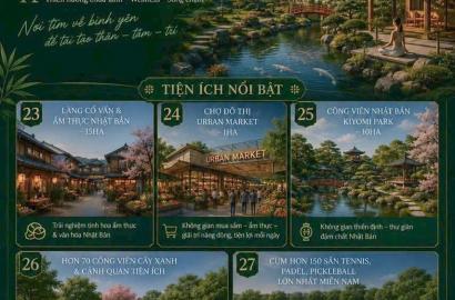 Khám Phá 5 Phân Khu Chủ Đề Độc Đáo Tại Vinhomes Sài Gòn Park - Hóc Môn: Xu Hướng Mới Trong Đầu Tư Bất Động Sản Cao Cấp