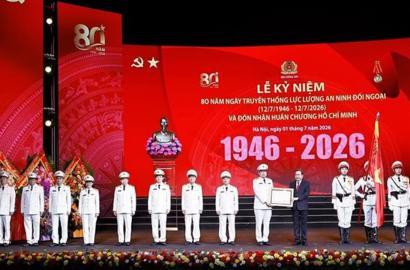 Lực Lượng An Ninh Đối Ngoại và Tác Động Đến Môi Trường An Ninh – Kinh Tế Việt Nam 2026