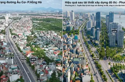 Lùi Thời Hạn Hoàn Thành Quy Hoạch Phân Khu Đại Lộ Cảnh Quan Sông Hồng: Tác Động Và Triển Vọng Thị Trường Bất Động Sản Hà Nội