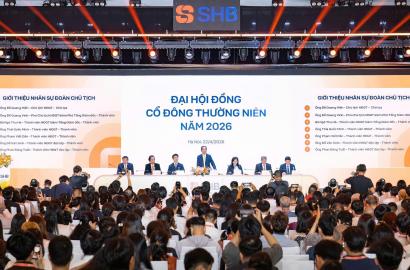 SHB Tăng Tốc Chiến Lược Future Bank: Tác Động Đến Thị Trường Bất Động Sản Và Đầu Tư Tài Chính 2026