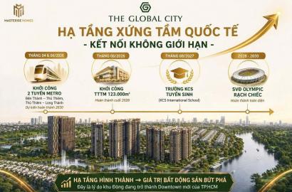 The Global City và Cuộc Đua Hạ Tầng: Cơ Hội Vàng Cho Nhà Đầu Tư Bất Động Sản Khu Đông TP.HCM