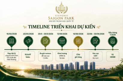 Vinhomes Saigon Park: Dự Án Khu Đô Thị Đại Học Quốc Tế Chuẩn Bị Ra Mắt Năm 2026